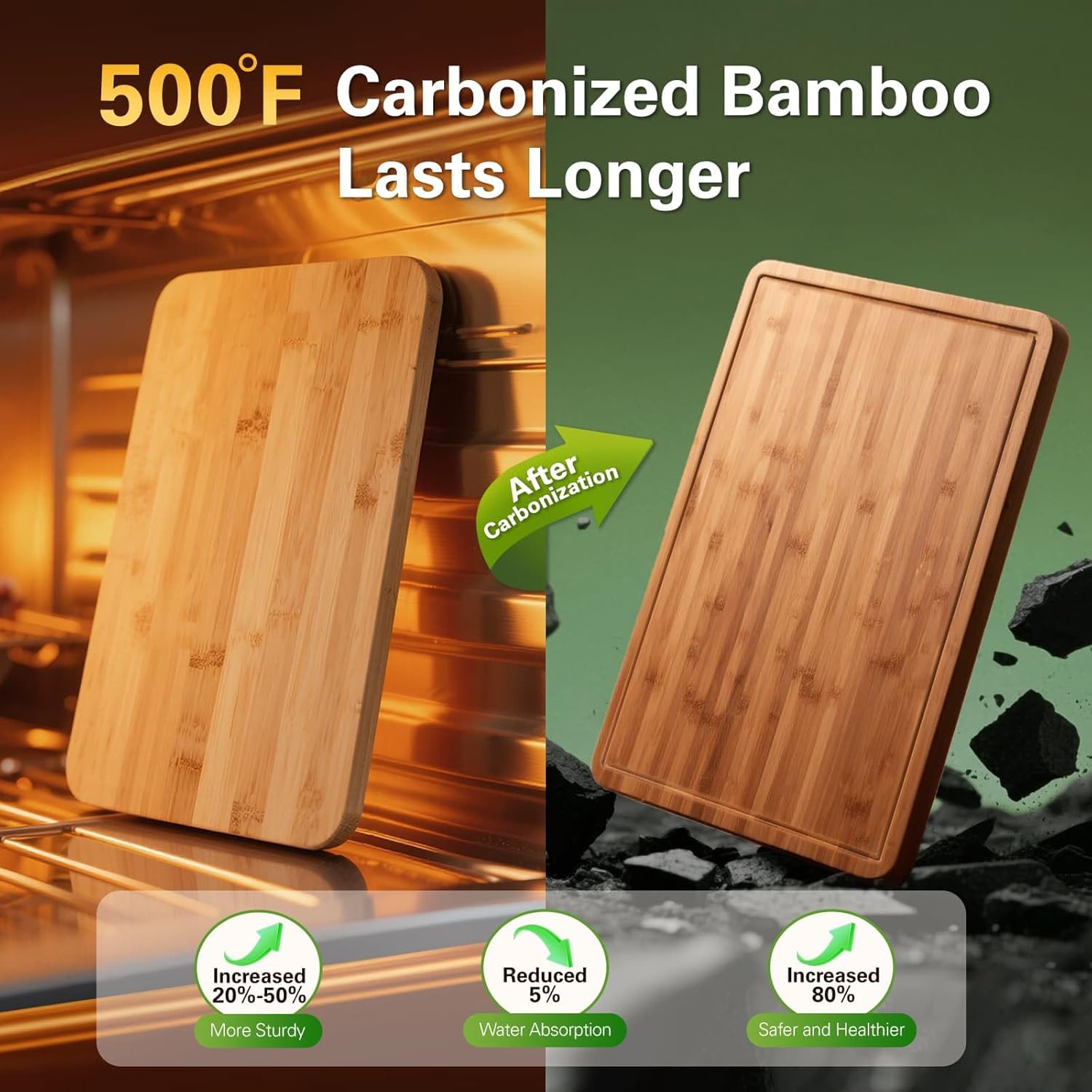 Papan Pemotong Bambu untuk Dap - Meal Prep Juice ulasan dan harga